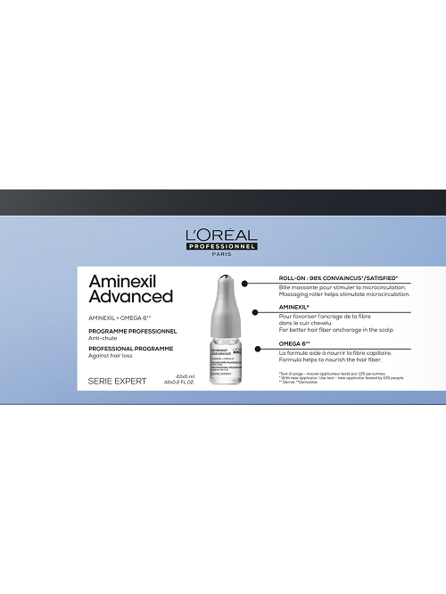 L'Oreal Professionnel Serie Expert Aminexil Advanced Lotion - Ампулы против выпадения волос 6 мл х 42 шт