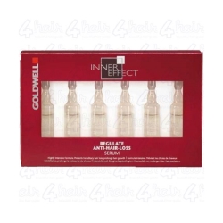 Goldwell Inner Effect Regulate Anti-Hair-Loss Serum - Сыворотка от выпадения волос 6х6 мл